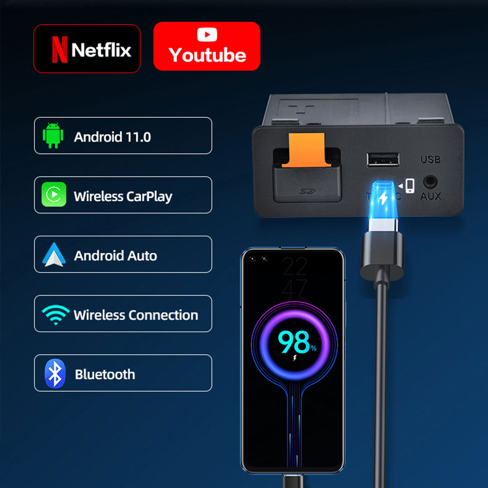 With Type-C For Mazda Carplay  - огляд і ціна Usb Hub Type C