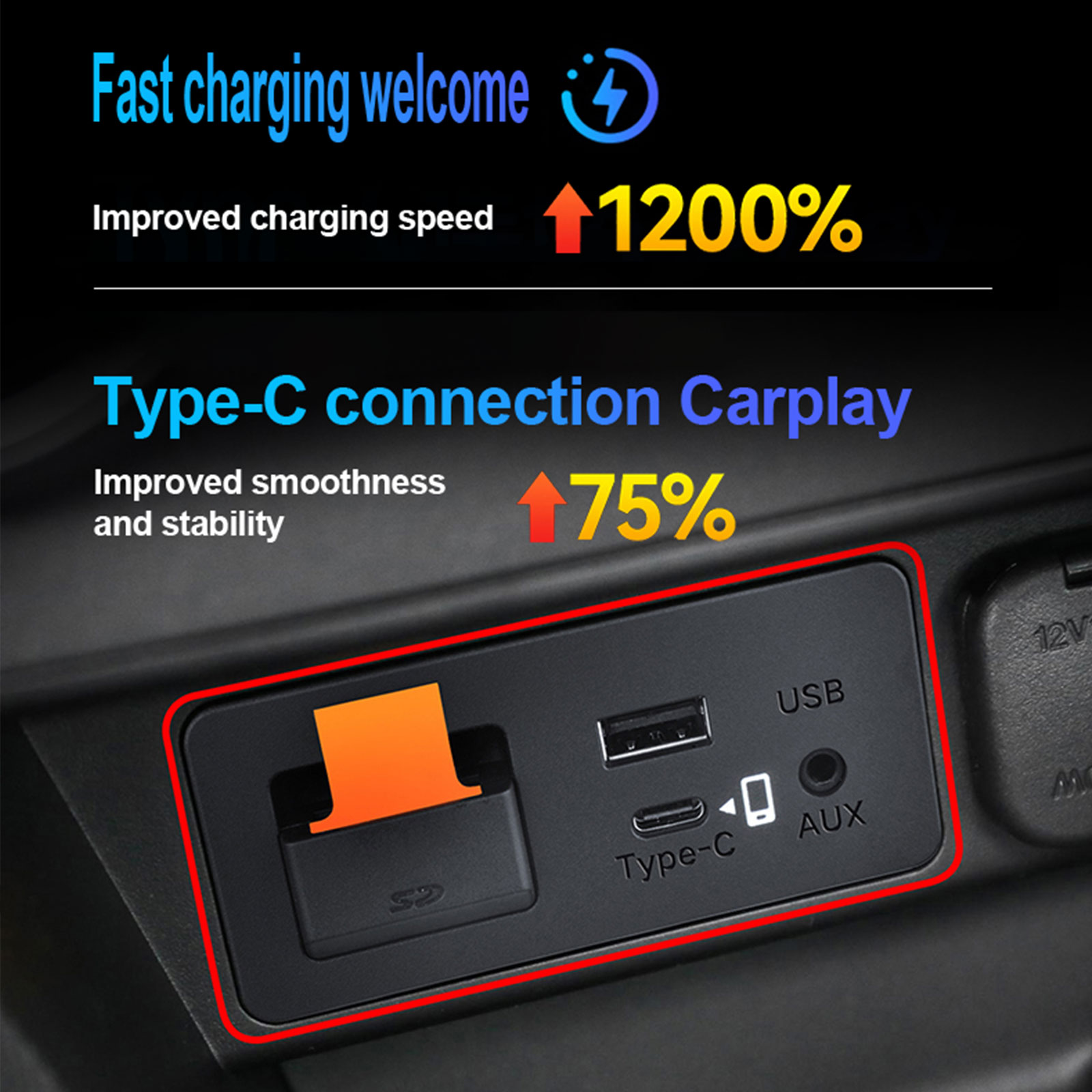 With Type-C For Mazda Carplay  - огляд і ціна Usb Hub Type C