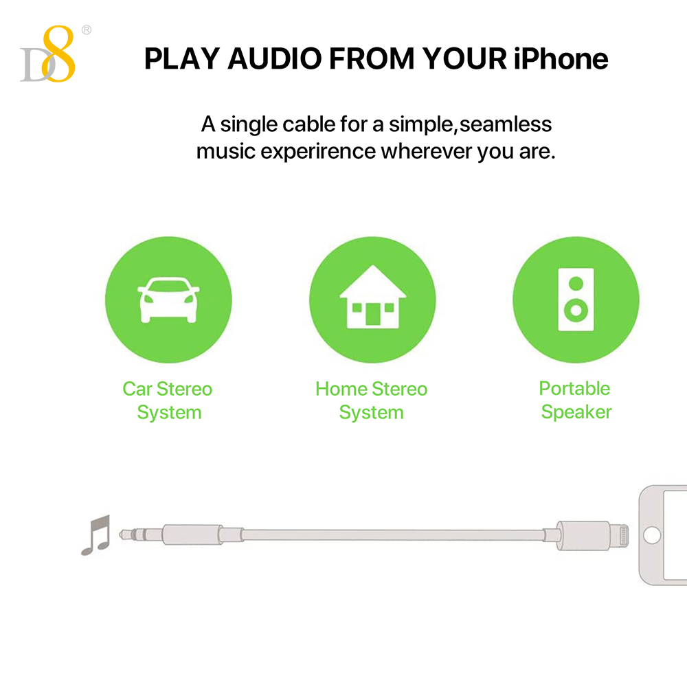 D8  Lightning  to 3.5mm Audio  - огляд і ціна Wired Earphone Lightning