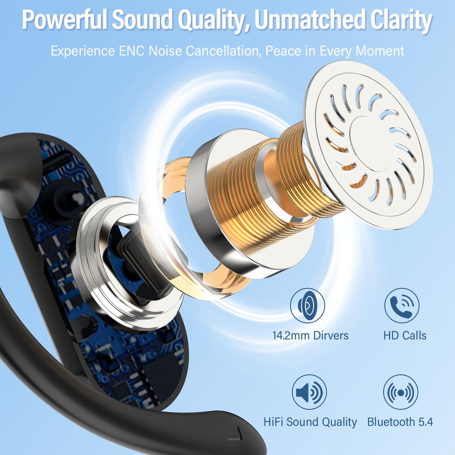 2026 Open-Ear Earbuds Bluetoot - огляд і ціна Wired Earphone Lightning