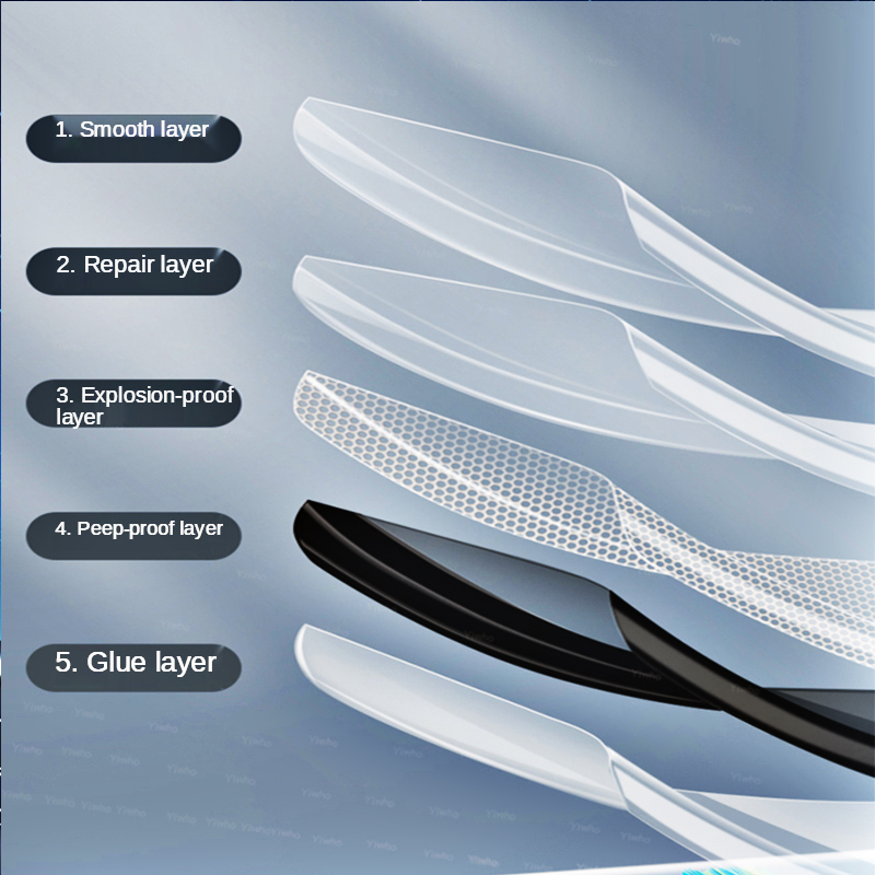 6in1 Front Back Hydrogel Film  - огляд і ціна Oneplus Tablet Accessories